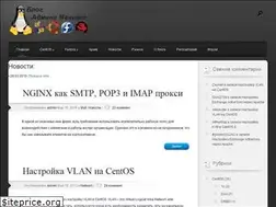 Sites similar to alsigned.ru