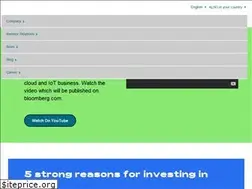 Sites similar to also-actebis.com