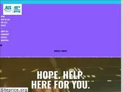 Sites similar to alsofmichigan.org