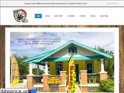 Sites similar to alsybor.com