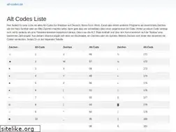 Sites similar to alt-codes.de