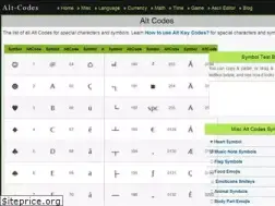 Sites similar to alt-codes.net