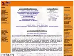 Sites similar to alt.3dcenter.org
