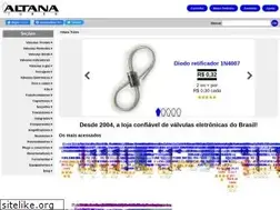 Sites similar to altanatubes.com