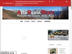Sites similar to altarezianews.it
