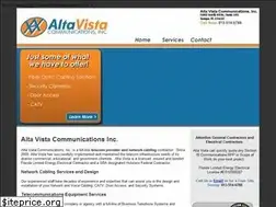 Sites similar to altavista-com.com