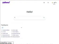 Sites similar to altavista.com.mx