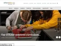 Sites similar to altavista.school