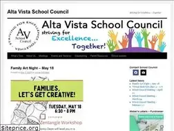 Sites similar to altavistacouncil.com