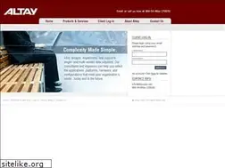Sites similar to altayusa.com