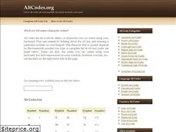 Sites similar to altcodes.org