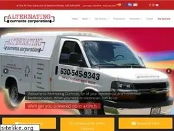 Sites similar to altcur.com