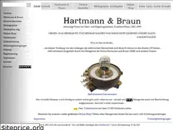 Sites similar to alte-messtechnik.de