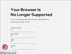 Sites similar to altecho.ua