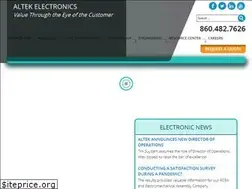Sites similar to altekelectronics.com