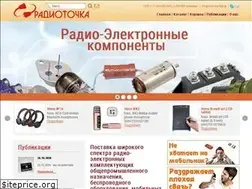 Sites similar to altel.by
