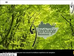 Sites similar to altenburger.fr