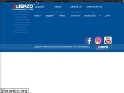 Sites similar to altenzo.com