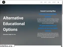 Sites similar to alteos.net