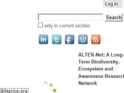 Sites similar to alter-net.info