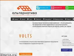Sites similar to alter7.ru