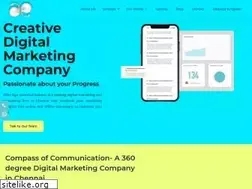 Sites similar to alterego360.in