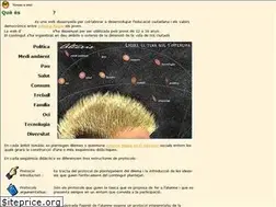 Sites similar to alteris.org