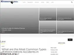 Sites similar to alternate-takes.com