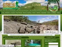 Sites similar to alternativas.tur.br