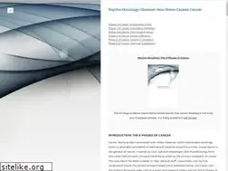 Sites similar to alternative-cancer-care.com