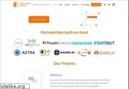 Sites similar to alternative-spaces.com