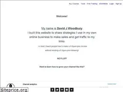 Sites similar to alternativeentrepreneur.com