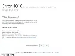 Sites similar to alternativeweeklies.com
