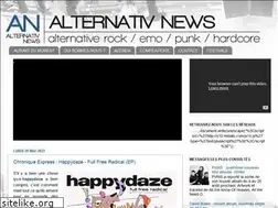 Sites similar to alternativnews.com