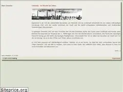 Sites similar to altes-chemnitz.de