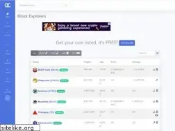 Sites similar to altexplorer.co