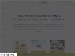 Sites similar to althaler.net