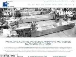 Sites similar to althika.com
