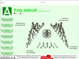 Sites similar to althoff.de