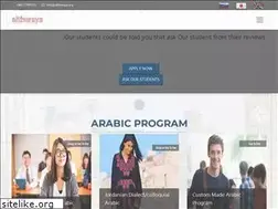 Sites similar to althuraya.org