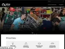 Sites similar to alticeconnects.com