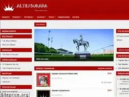 Sites similar to altiliburada.com