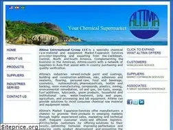Sites similar to altimaig.com