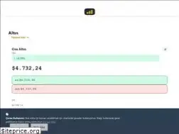 Sites similar to altin.net.tr