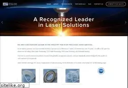 Sites similar to altinc.com