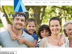 Sites similar to altinc.net
