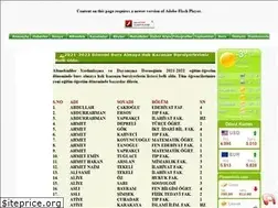 Sites similar to altinekindernegi.org