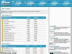 Sites similar to altineuro.com