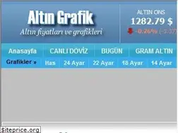 Sites similar to altingrafik.com