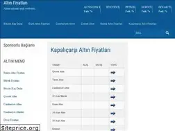 Sites similar to altininfiyati.net